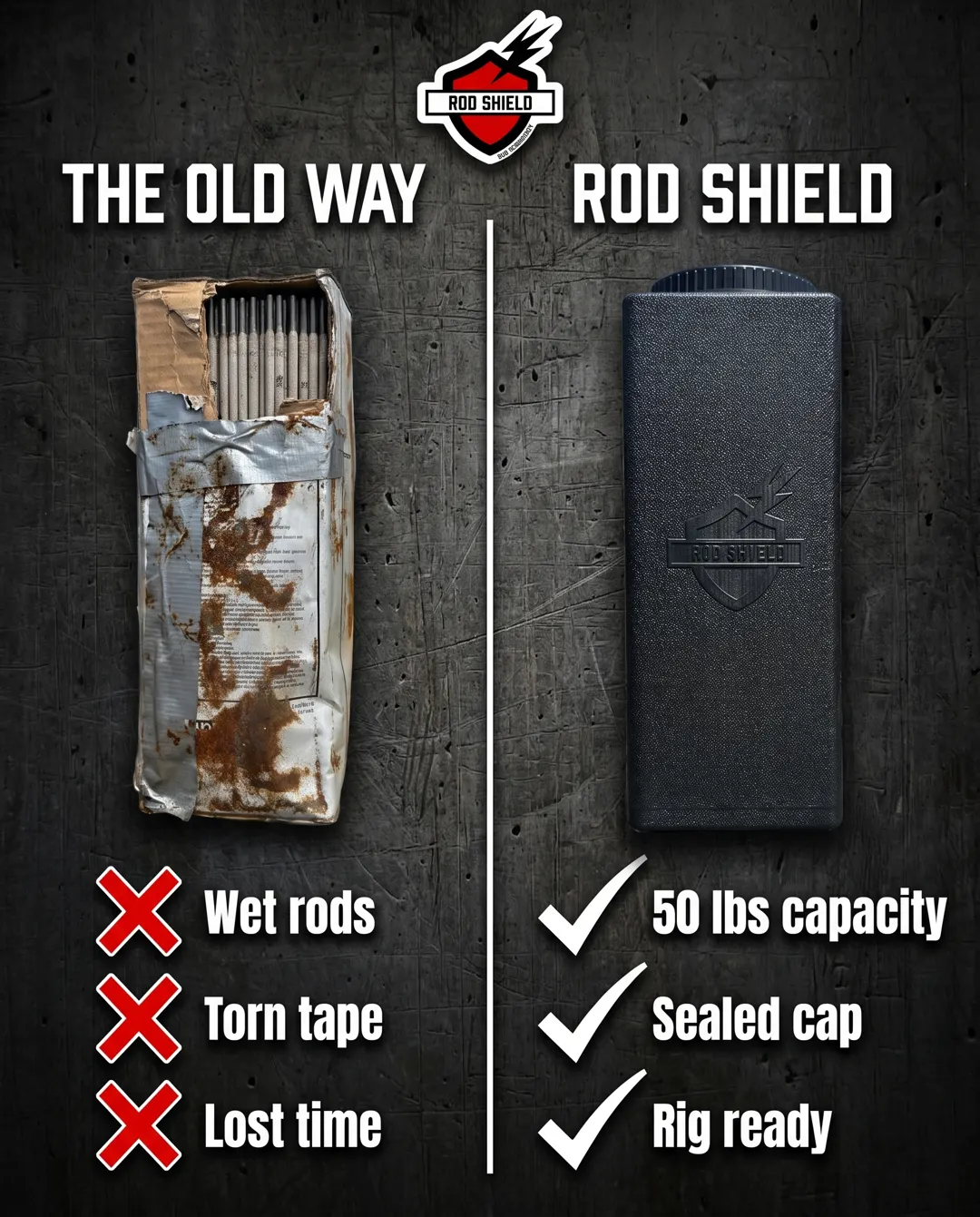 The old way vs Rod Shield